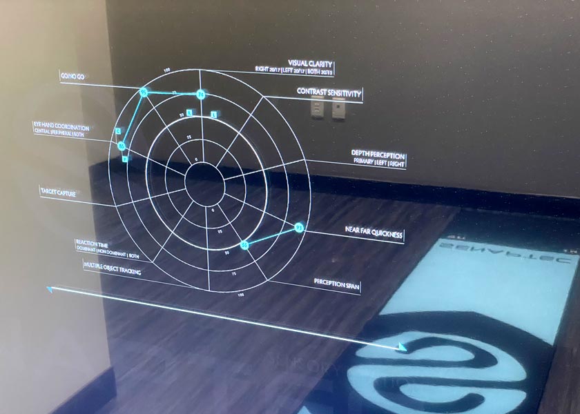 Cognitive training display